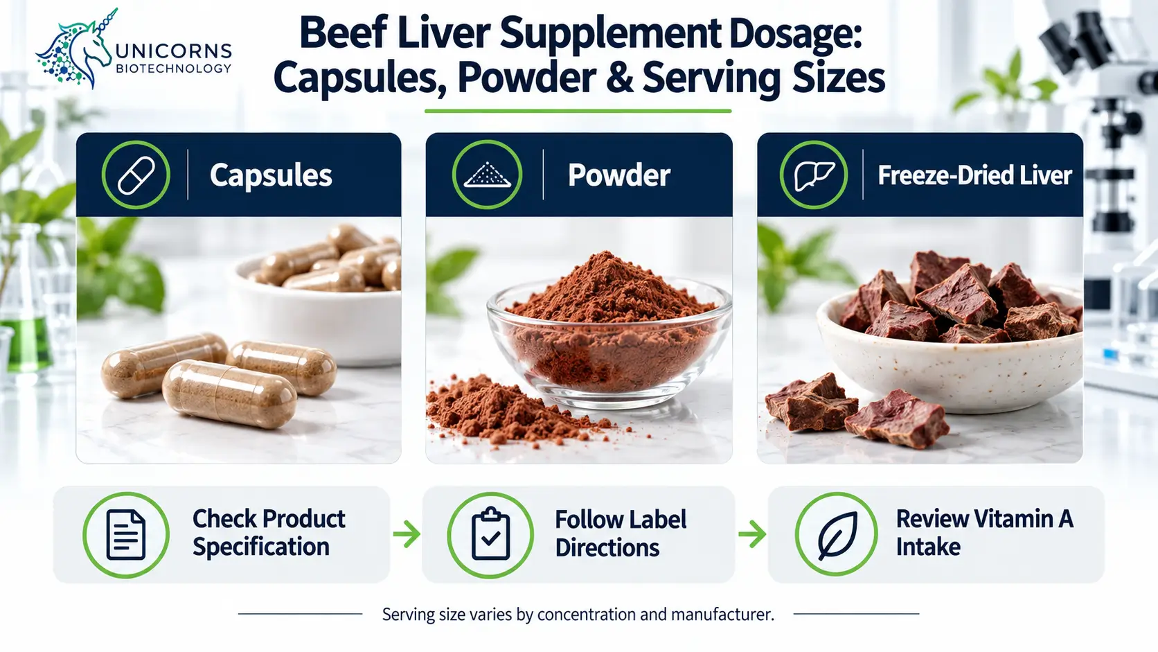 Beef Liver Supplement Dosage Capsules, Powder & Serving Sizes